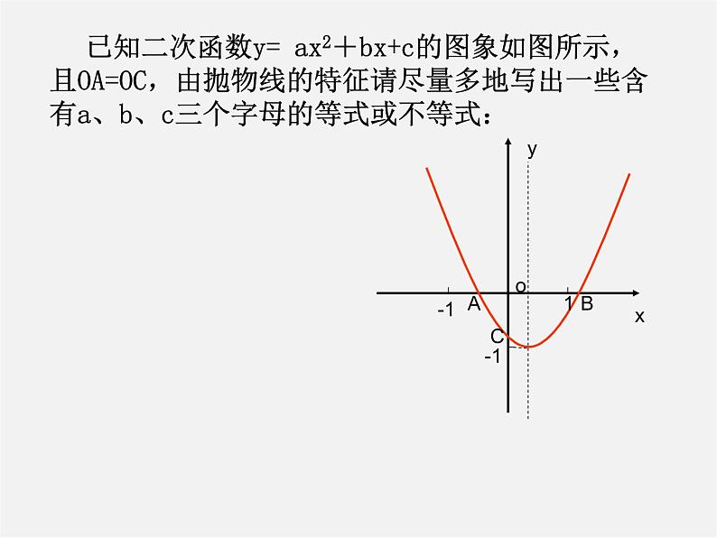 第6套人教初中数学九上  22《二次函数》二次函数应用习题课件第4页