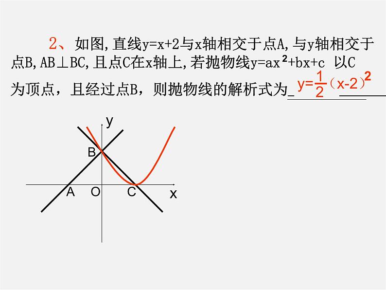 第6套人教初中数学九上  22《二次函数》二次函数应用习题课件第6页