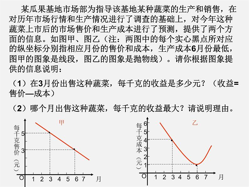 第6套人教初中数学九上  22《二次函数》二次函数应用习题课件第8页