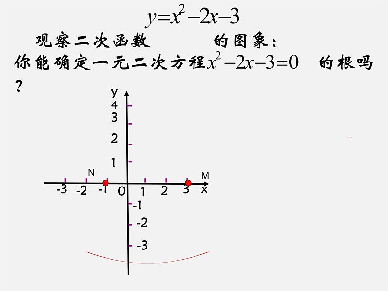 第6套人教初中数学九上  22《二次函数》二次函数与一元二次方程课件02