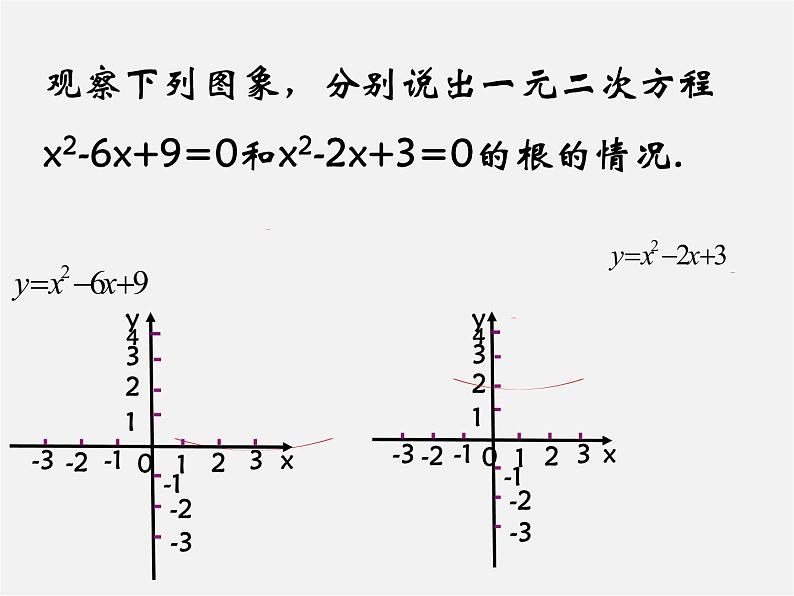 第6套人教初中数学九上  22《二次函数》二次函数与一元二次方程课件03