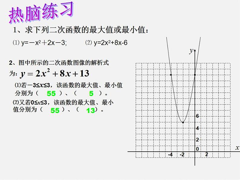 第6套人教初中数学九上  22《二次函数》二次函数最值与应用课件第2页