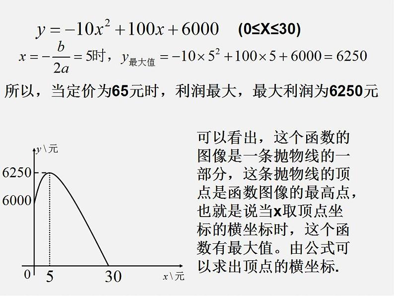 第6套人教初中数学九上  22《二次函数》二次函数最值与应用课件第5页