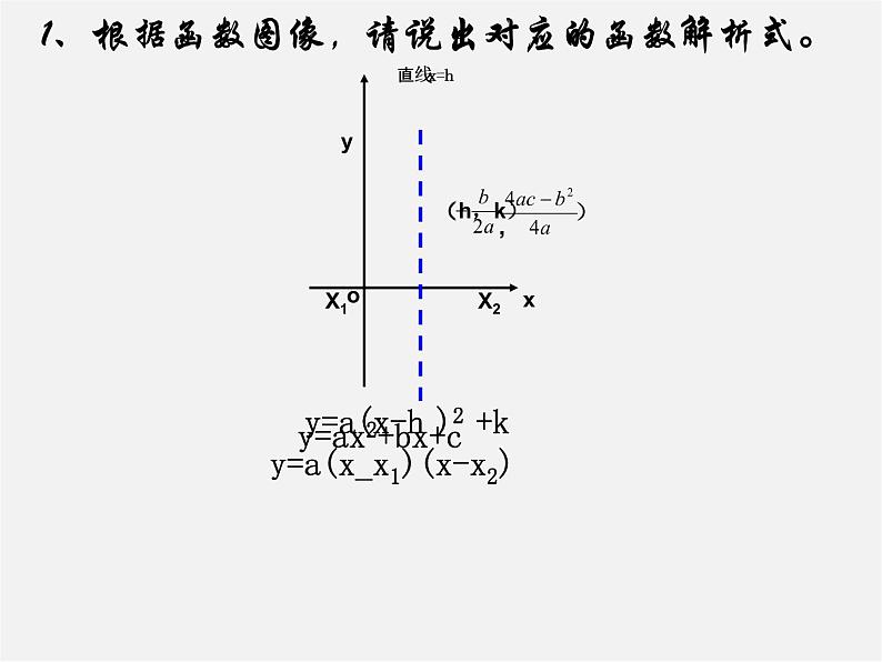 第6套人教初中数学九上  22《二次函数》生活的二次函数课件第3页