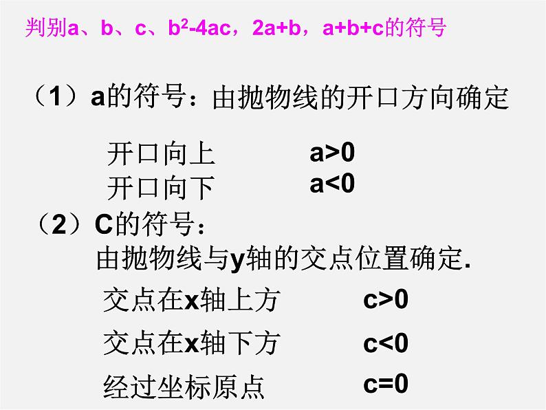 第6套人教初中数学九上  22《二次函数》图象与性质复习课件第4页