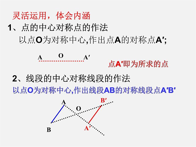 第6套人教初中数学九上  23.2.1中心对称课件607