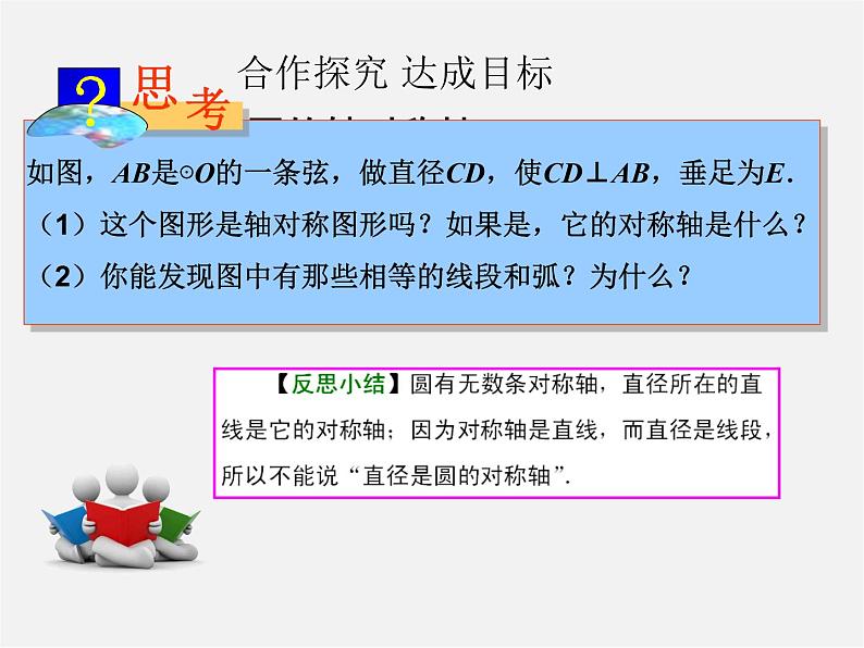 第6套人教初中数学九上  24.1.2 垂直于弦的直径课件第6页