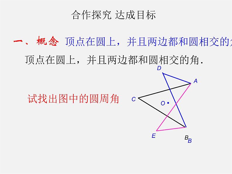 第6套人教初中数学九上  24.1.4 圆周角课件05