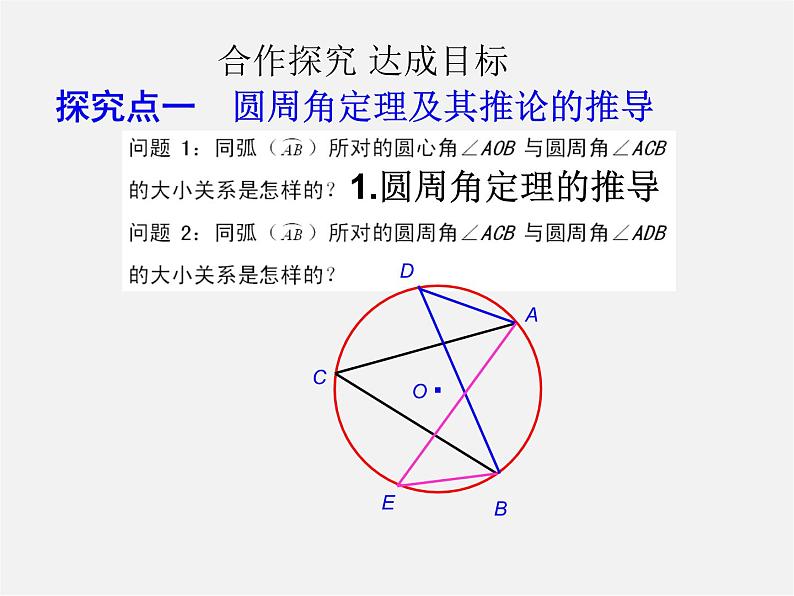 第6套人教初中数学九上  24.1.4 圆周角课件06