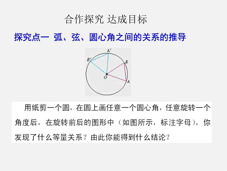 第6套人教初中数学九上  24.1.3 弧、弦、圆心角课件第4页