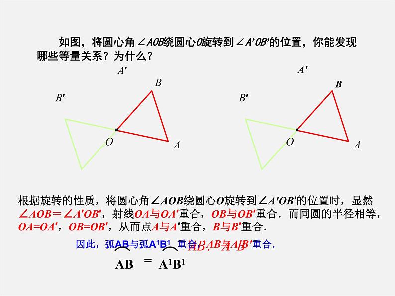 第6套人教初中数学九上  24.1.3 弧、弦、圆心角课件第5页