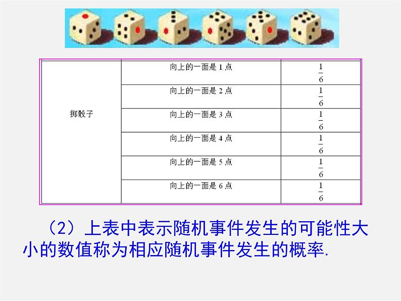 第6套人教初中数学九上  25.1.2 概率课件第6页