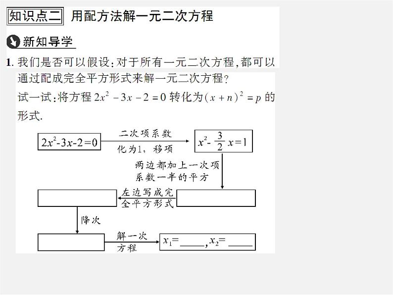 第7套人教初中数学九上  21.2.1 用配方法解一元二次方程（第2课时）课件03