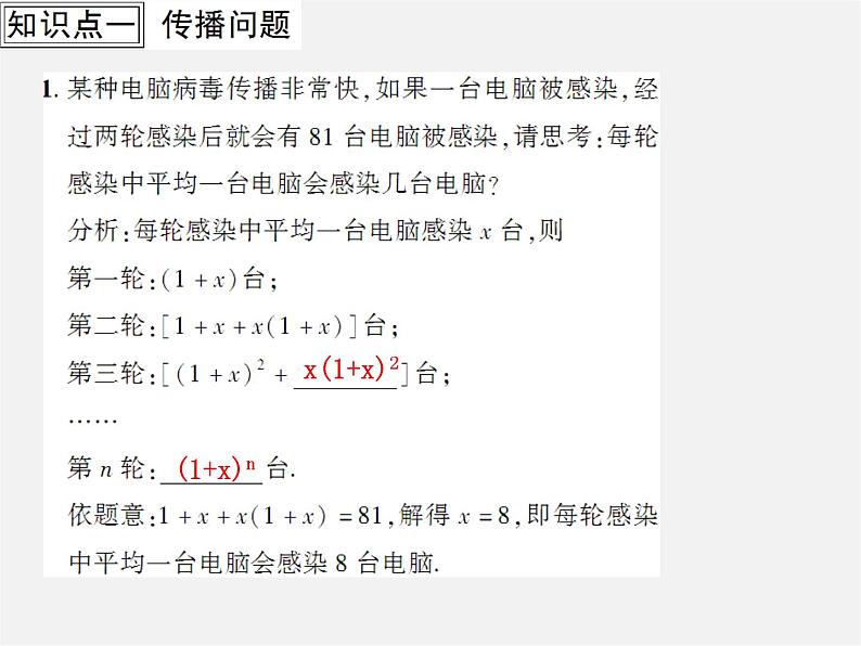 第7套人教初中数学九上  21.3 实际问题与一元二次方程（第1课时）课件第2页