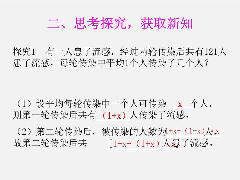 第7套人教初中数学九上  21.3 实际问题与一元二次方程课件第3页