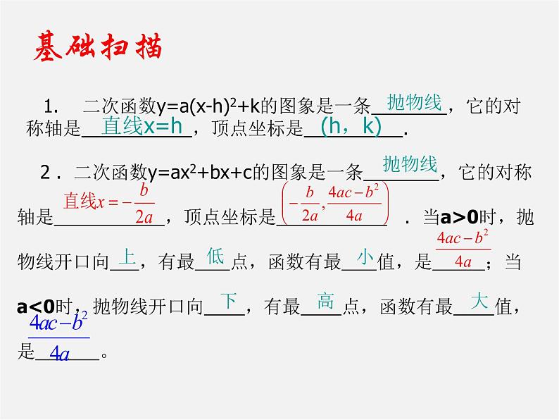 第12套人教初中数学九上   22.3 实际问题与二次函数课件102