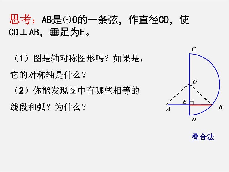 第12套人教初中数学九上   24.1.2 垂直于弦的直径课件03