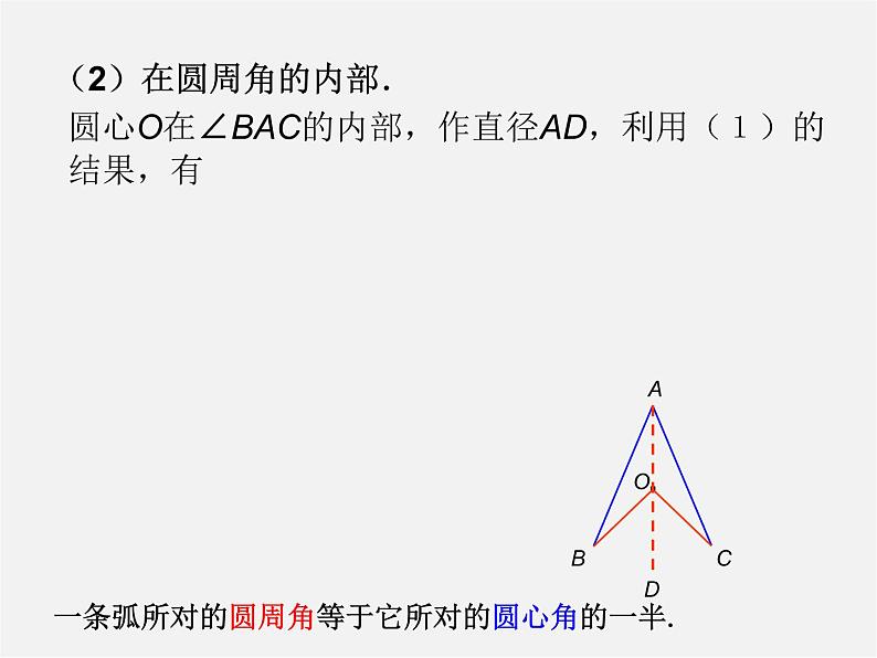 第12套人教初中数学九上   24.1.4 圆周角（第1课时）课件第6页