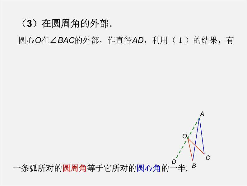 第12套人教初中数学九上   24.1.4 圆周角（第1课时）课件第7页