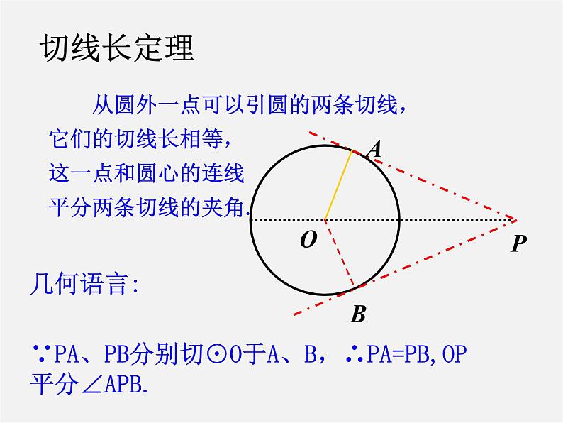 第12套人教初中数学九上   24.2.2 直线和圆的位置关系（第3课时）课件07