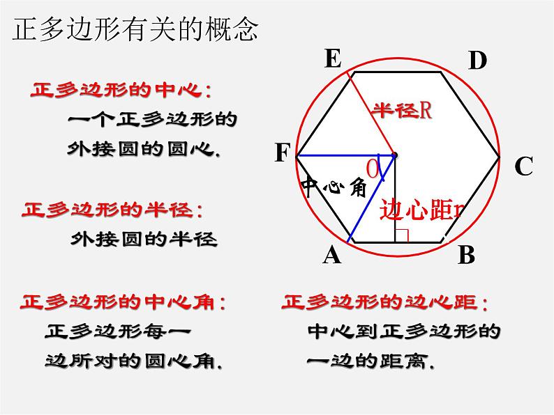 第12套人教初中数学九上   24.3 正多边形和圆课件07