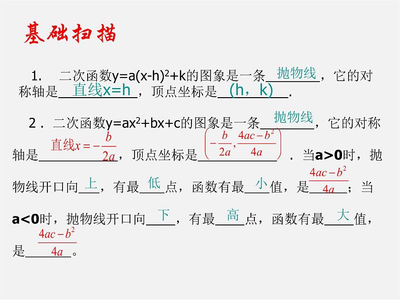 第9套人教初中数学九上  22.3 实际问题与二次函数课件第2页