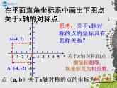 第9套人教初中数学九上  23.2.3 关于原点对称的点的坐标课件