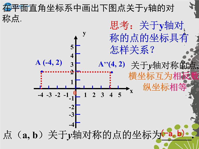 第9套人教初中数学九上  23.2.3 关于原点对称的点的坐标课件03