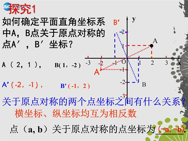第9套人教初中数学九上  23.2.3 关于原点对称的点的坐标课件04