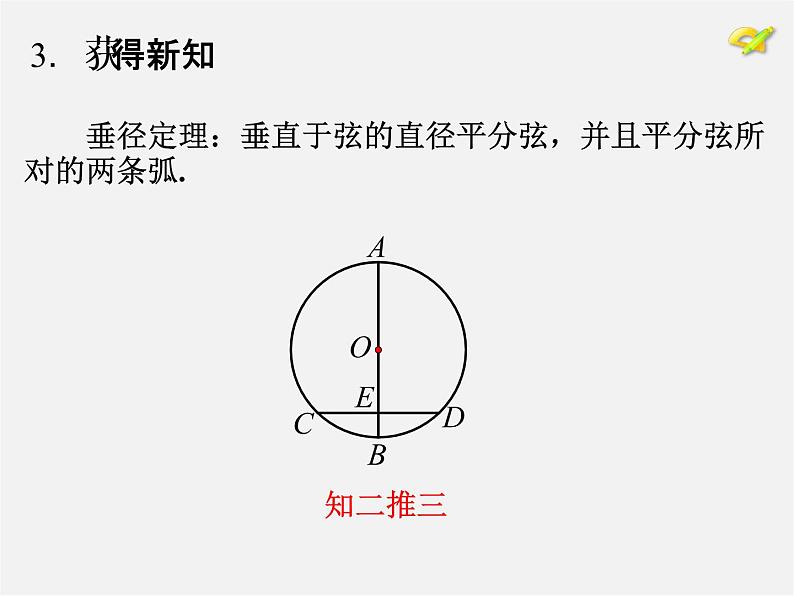 第9套人教初中数学九上  24.1 圆（第2课时）课件06