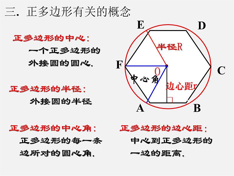 第9套人教初中数学九上  24.3 正多边形和圆课件第7页