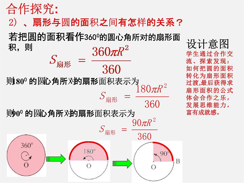 第9套人教初中数学九上  24.4 弧长及扇形的面积课件第8页