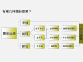 第9套人教初中数学九上  第23.3《课题学习 图案设计》课件