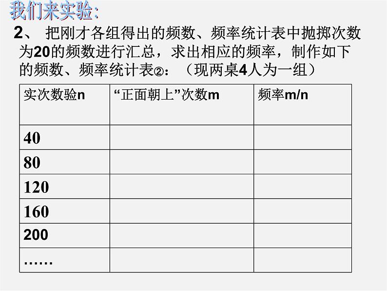 第10套人教初中数学九上   25.1.2 概率课件204