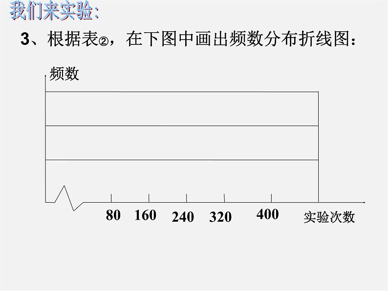 第10套人教初中数学九上   25.1.2 概率课件205