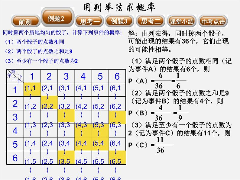 第10套人教初中数学九上   25.2 用列举法求概率课件第5页