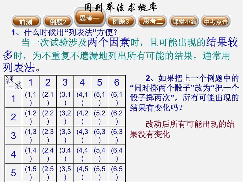 第10套人教初中数学九上   25.2 用列举法求概率课件第6页