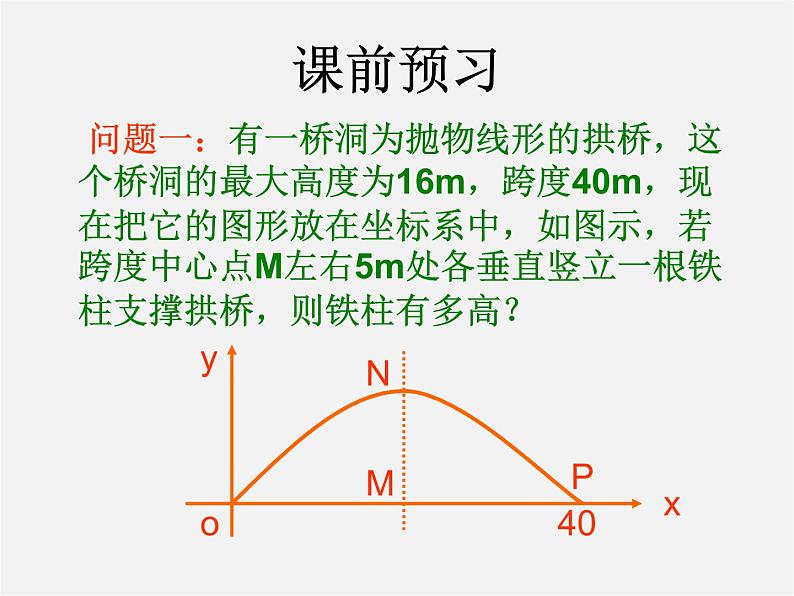 第11套人教初中数学九上   22.3 实际问题与二次函数课件第2页