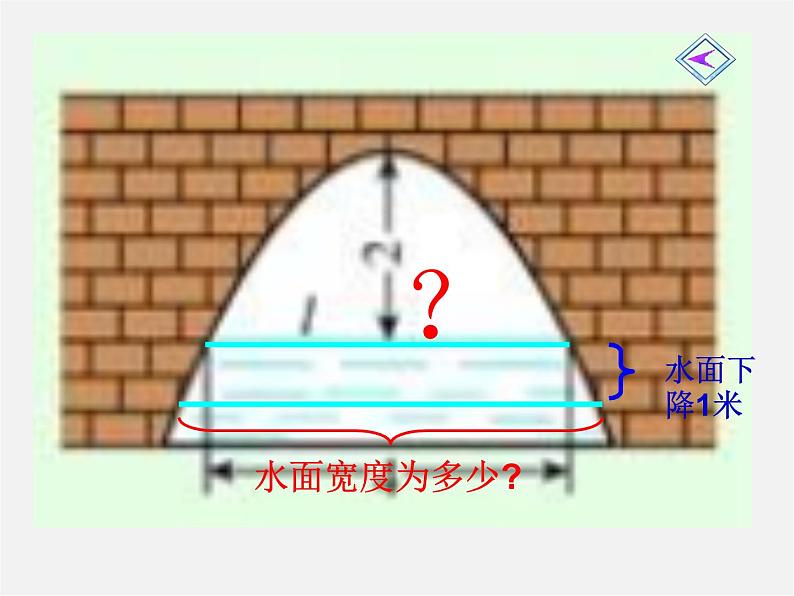 第11套人教初中数学九上   22.3 实际问题与二次函数课件第5页