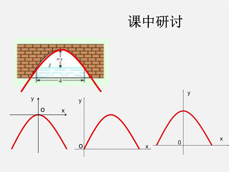 第11套人教初中数学九上   22.3 实际问题与二次函数课件第6页