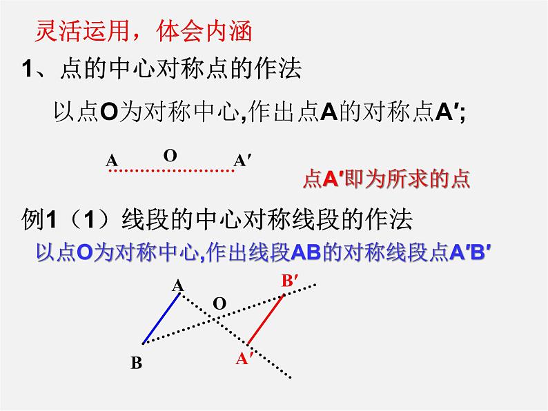 第11套人教初中数学九上   23.2.1 中心对称课件06