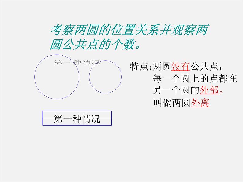 第11套人教初中数学九上   24.2 圆和圆的位置关系课件第6页