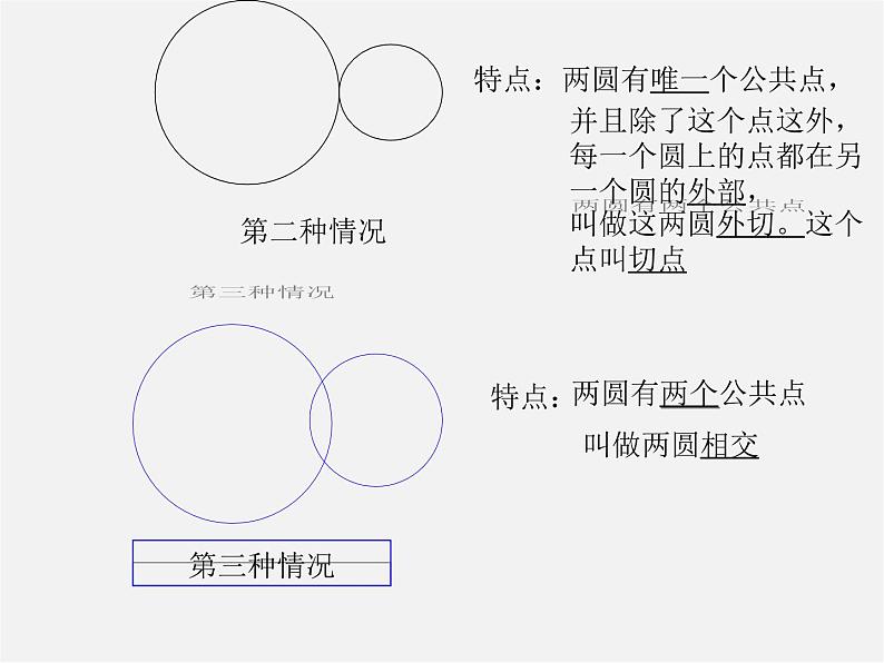 第11套人教初中数学九上   24.2 圆和圆的位置关系课件第7页