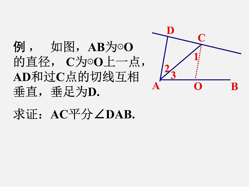 第11套人教初中数学九上   24.2《圆》切线的性质定理课件06