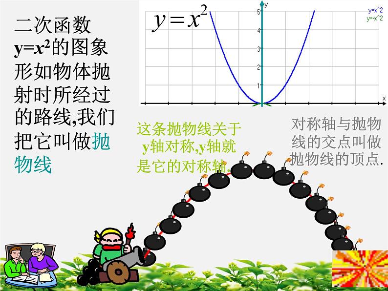 第12套人教初中数学九上   22.1.2 二次函数y=ax2的图象课件第7页