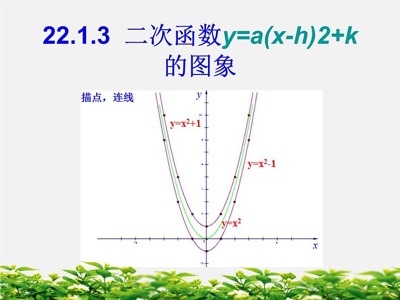 第12套人教初中数学九上   22.1.3  二次函数y=a(x+h)2+k的图象课件01