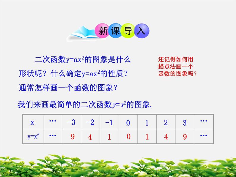 第12套人教初中数学九上   22.1.3  二次函数y=a(x+h)2+k的图象课件02