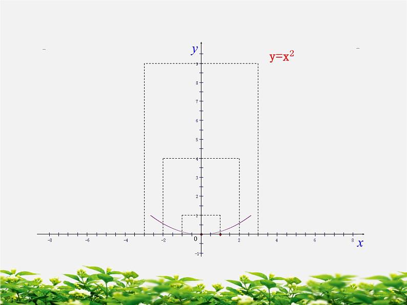 第12套人教初中数学九上   22.1.3  二次函数y=a(x+h)2+k的图象课件03