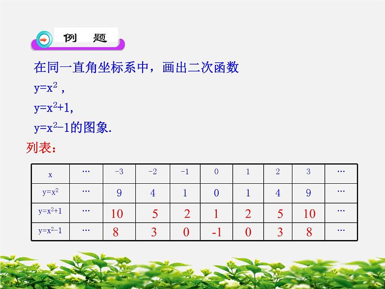 第12套人教初中数学九上   22.1.3  二次函数y=a(x+h)2+k的图象课件04