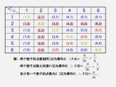第12套人教初中数学九上   25.2 用列举法求概率（第2课时）课件